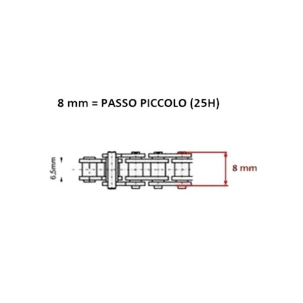 Catena H25 Passo Piccolo